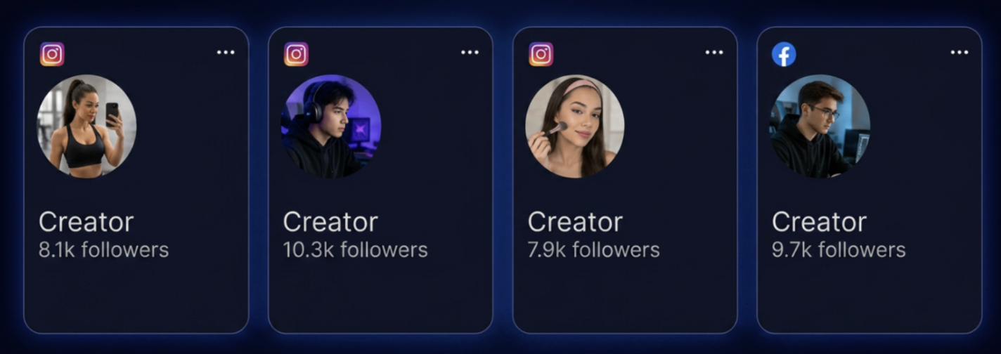 Creator page mockup showing organic branded content ads